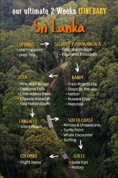 an aerial view of the sri lanka railway and its surrounding areas with information about it