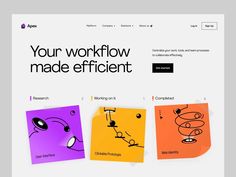 an image of a website page that has sticky notes on it and the words, your workflow made efficient