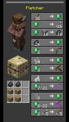 an item in the minecraft game, which includes different items and numbers to choose from