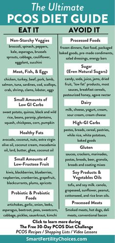 Low Gi Carbs, Healthy Hormones, Diet Challenge, Diet Guide, No Carb Diet, Natural Sugar, Carb Diet, Health Diet, Best Diets