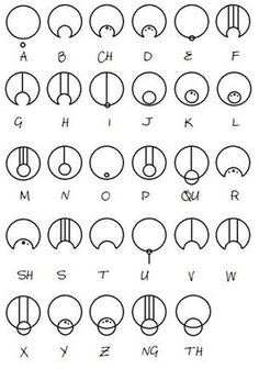 the alphabet and numbers for each letter are shown in this drawing lesson, which shows how to