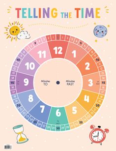 the telling time wheel for children to learn numbers