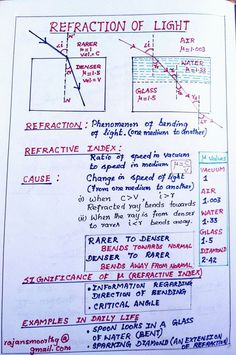 a piece of paper with instructions on how to use the refaction of light