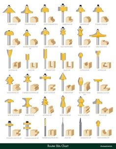 the different types of tools used in woodworking