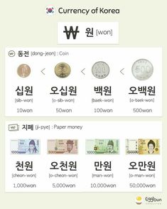 korean currency is displayed on the screen with other foreign currency in english and south korea