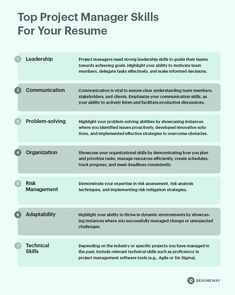 Project Manager Skills Project Management Resume Examples, Project Management Resume, Project Manager Skills, Skill Based Resume, Resume Tips 2024, Manager Skills, Manager Resume Examples, Medical Practice Management, Resume Summary Examples