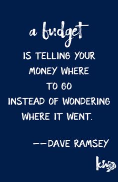 a blue background with a quote on it that says, a budget is telling your money where to go instead of wondering where it went