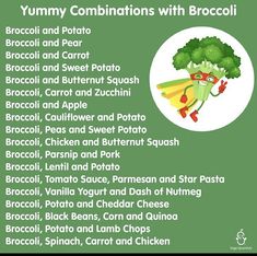 the broccoli and other foods are labeled in this poster, including broccoli