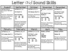 the letter and sound skills calendar is shown in black and white, with different words on it