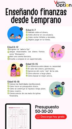 ¡Siembra sabiduría financiera desde temprano! 🌱💰 En Versatile Option, enseñamos a los niños sobre el dinero con consejos prácticos para cada etapa. También te ofrecemos un presupuesto gratuito para padres. ¡Pronto, una guía completa estará disponible para enseñar finanzas a tus hijos! Suscríbete y prepárate para un futuro financiero sólido. Presupuesto, planificador de gastos, educación financiera, finanzas personales. Financial Motivation, Powerpoint Tutorial, Kids Schedule, Financial Life Hacks, Financial Education, Mom Advice, Bullet Journal Ideas Pages, Planner Bullet Journal