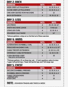 an info sheet with instructions on how to use the gym equipment for strength and conditioning