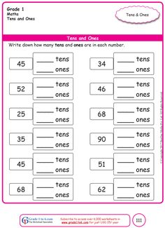 the worksheet for grade 1 and 2 students to learn how to write numbers