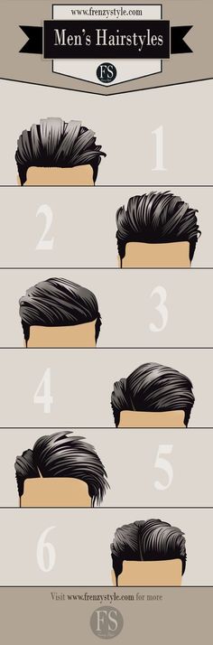 Manner Frisuren Popular Mens Hairstyles, Gents Hair Style, Hairstyles And Haircuts, Men Haircut Styles, Seni Dan Kraf, Men's Hairstyles, Mens Cuts, Hair Images, Short Hairstyle