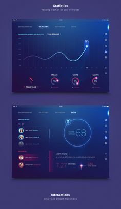 two screens showing different types of webpages and the same screen size as well as numbers