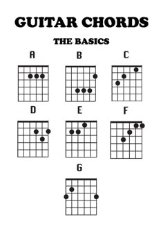 Learn Guitar For Beginners - Guitar Course For Adults Digital - membership area How To Guitar Learning, B Guitar Chords, Guitar Chords For Beginners Acoustic, Beginning Guitar Chords, B Chords Guitar, Chord Sheets Guitar, Electric Guitar Chord Chart, B Chord Guitar Easy, Basic Electric Guitar Chords