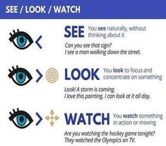 an eye chart with the words see / look / watch