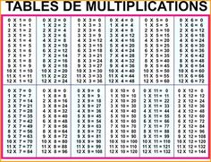 the table de multiplications is shown in red and yellow