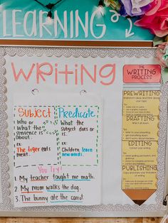 a bulletin board with writing written on it