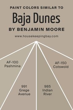 Colors Similar to Baja Dunes 997 by Benjamin Moore Brick House Colors, Indian River, Updated Kitchen, Brick House, Small Home, Where The Heart Is