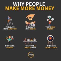 people are making money with the words, why people make more money?