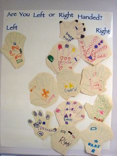 a bulletin board with handprints on it that says are you left for right handed?