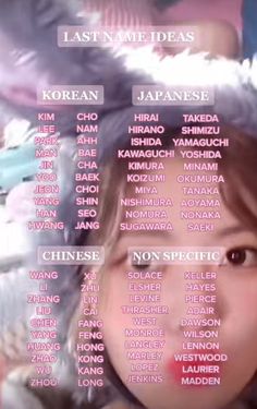 Surnames For Characters Japanese, Korean Last Names For Characters, Korean Names Male Ideas, Unisex Japanese Names, Sister Names Ideas, South Korean Names, Asian Last Names For Characters, Japanese Middle Names, Korean Surnames List