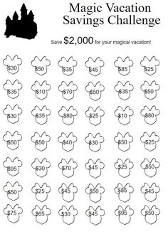 the magic vacation savings challenge for $ 2, 000 is shown in black and white