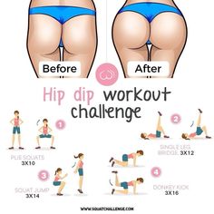 Hip Dips Workout, Dips Workout, Membakar Lemak Perut, Dip Workout, Latihan Dada, Gym Antrenmanları, Month Workout, Workout Routines For Beginners, Workout For Flat Stomach