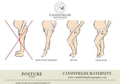 an image of the different positions of women's legs