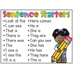 Writing Ideas Anchor Chart, Writing Complete Sentences 1st Grade, Teaching Sentence Writing, Conclusion Sentence, Writing Simple Sentences, Sentence Writing Worksheets, Writing Sentences Worksheets, Writing Sentences