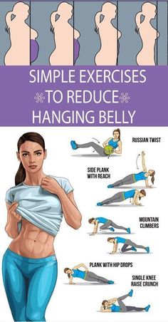 Abdomen Plat, Hanging Belly, Belly Workout Challenge, Lower Belly Workout, Tummy Workout, Workout Planner, Fitness Plan