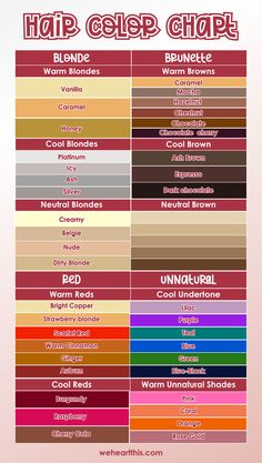 Hair Color Chart Hair Color For Neutral Undertones, Hair Colors For Skin Tones Charts, Neutral Undertone Hair Color, Hair Color Theory, Red Hair Color Chart, Hair Dye Color Chart, Skin Tone Chart, Hair Color Wheel, Hair Color Names