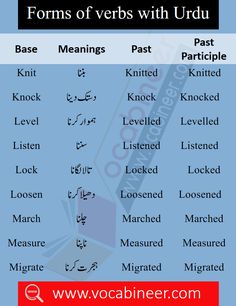 the names of different types of words in english, arabic and hebrew languages on a blue background