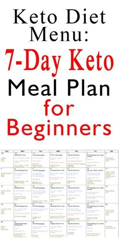 7 Day Keto Meal Plan, Diet Meal Plan For Beginners, Keto Meal Plan For Beginners, Carb Cycling Meal Plan, Carb Cycling Diet, Meal Plan For Beginners, Gym Nutrition, Ketogenic Meal Plan, Keto Menu