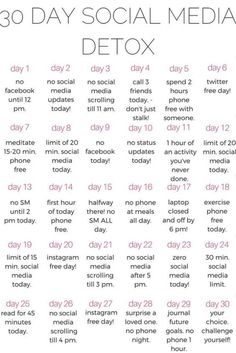 30 Day Challenge List, Detox Day, Detox Challenge, Digital Detox, Budget Planer, Mac Miller, 30 Day Challenge, Self Care Activities