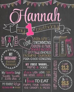 a chalkboard sign with the words hannah written in pink and white lettering on it