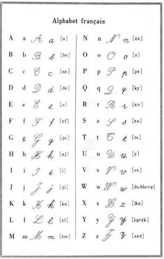 the alphabets and their names are shown in this handwritten manuscript, which is also used