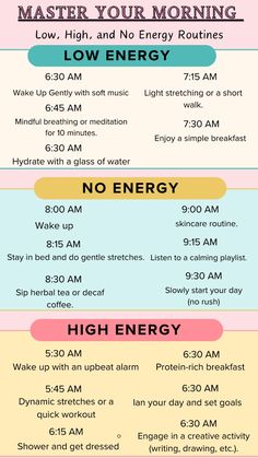 Discover effective morning routines tailored to your energy levels—whether you’re feeling low, high, or need a gentle start. Boost productivity and well-being with our expert tips! Low Energy Routine, Low Energy Morning Routine, Morning Challenge, Building Habits, 2025 Goals, Routine Schedule, Daily Routine Schedule, Feeling Low