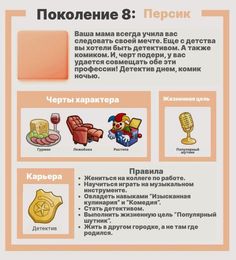 the russian language poster shows different types of furniture