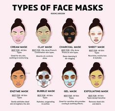 Facemasks Skincare, Types Of Face Masks, Obličejové Masky, Haut Routine, Skin Advice, Skin Care Routine Order, Clear Healthy Skin, Resep Diet, Basic Skin Care Routine