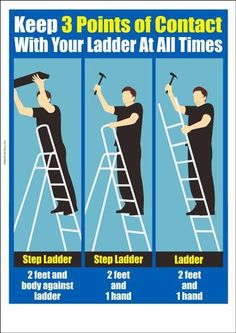 Keep 3 points of contact with your ladder Ladder Safety Poster, Safety Posters Workplace, Food Safety Posters, Warehouse Safety, Workplace Safety Tips, Ladder Safety