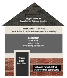 the roof is shown with different colors and names on it, including black, white, gray