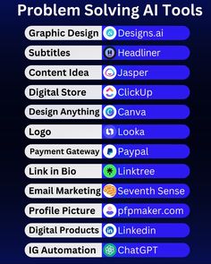 the top ten problem solver tools for web designers and graphic artists, with text below them