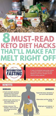 an info poster with the words 8 pretty clever keto diet hacks to keep you in keto's longer