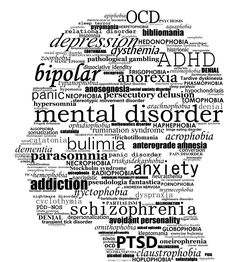 Oppositional Defiant Disorder, Health Literacy, Mental Disorder, Mental Health Disorders, Mental Disorders, Personality Disorder