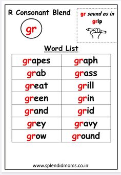 worksheet with words and pictures to help students learn how to use the word blender