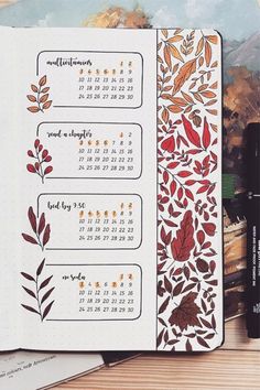 Journal D'inspiration, Habit Tracker Bullet Journal, Bullet Journal Tracker, Habit Trackers