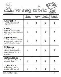 the writing rubric table for students to use