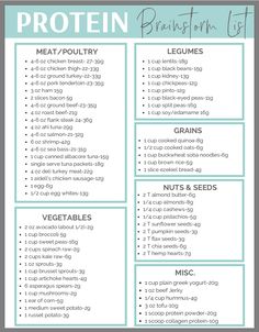 Protein List, High Protein Foods List, Protein Foods List, Macro Nutrition, Bariatric Diet, Bariatric Eating, Healthy High Protein Meals, High Protein Low Carb Recipes