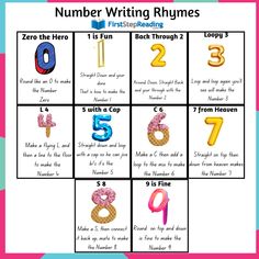 the number writing rhynes game is shown